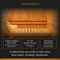 AuroraTherm Cedar Indoor Sauna — Results & Stats
