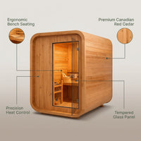 AuroraTherm Cedar Indoor Sauna — infographic