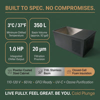 PolarEdge Monolith X Integrated Cold Plunge — Results & Stats