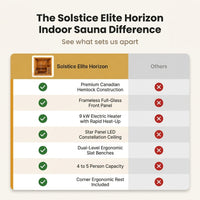 Solstice Elite Horizon Indoor Sauna — Comparison