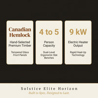 Solstice Elite Horizon Indoor Sauna — Results & Stats
