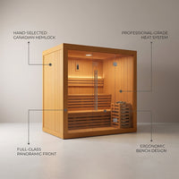Solstice Elite Horizon Indoor Sauna — infographic