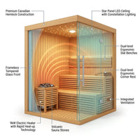 Solstice Elite Horizon Indoor Sauna — How It Works