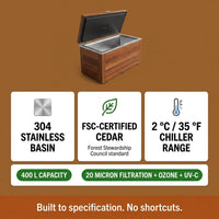 TimberChill Glacier Pro Cedar Cold Plunge — Results & Stats