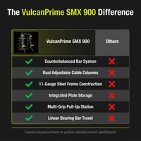 VulcanPrime SMX 900 Counterbalanced Smith Machine — Comparison