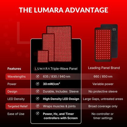 Lumara Pads - 9 sizes and variations